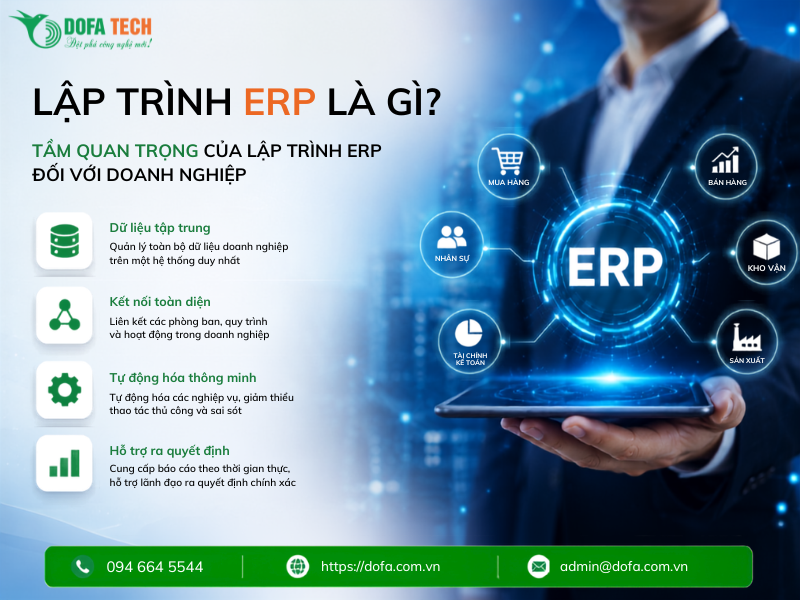 Lap-trinh-erp-la-gi