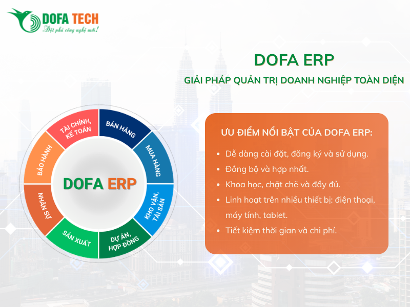 DOFA-ERP-phan-mem-quan-tri-doanh-nghiep-toan-dien