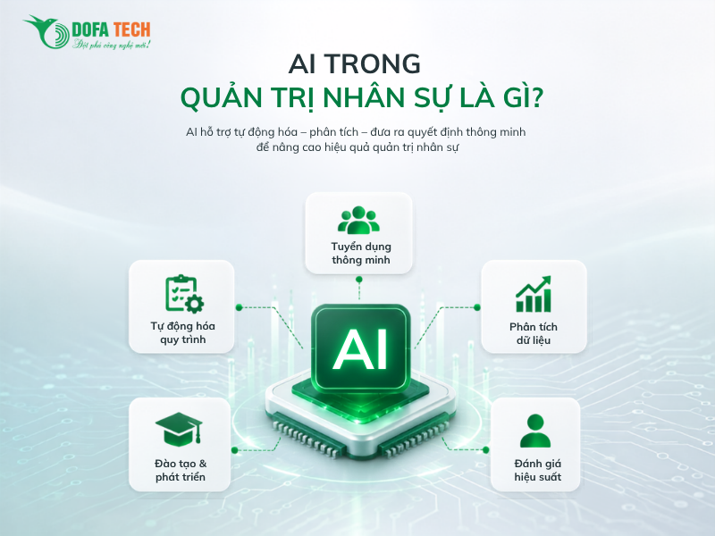 Ai-trong-quan-tri-nhan-su-la-gi