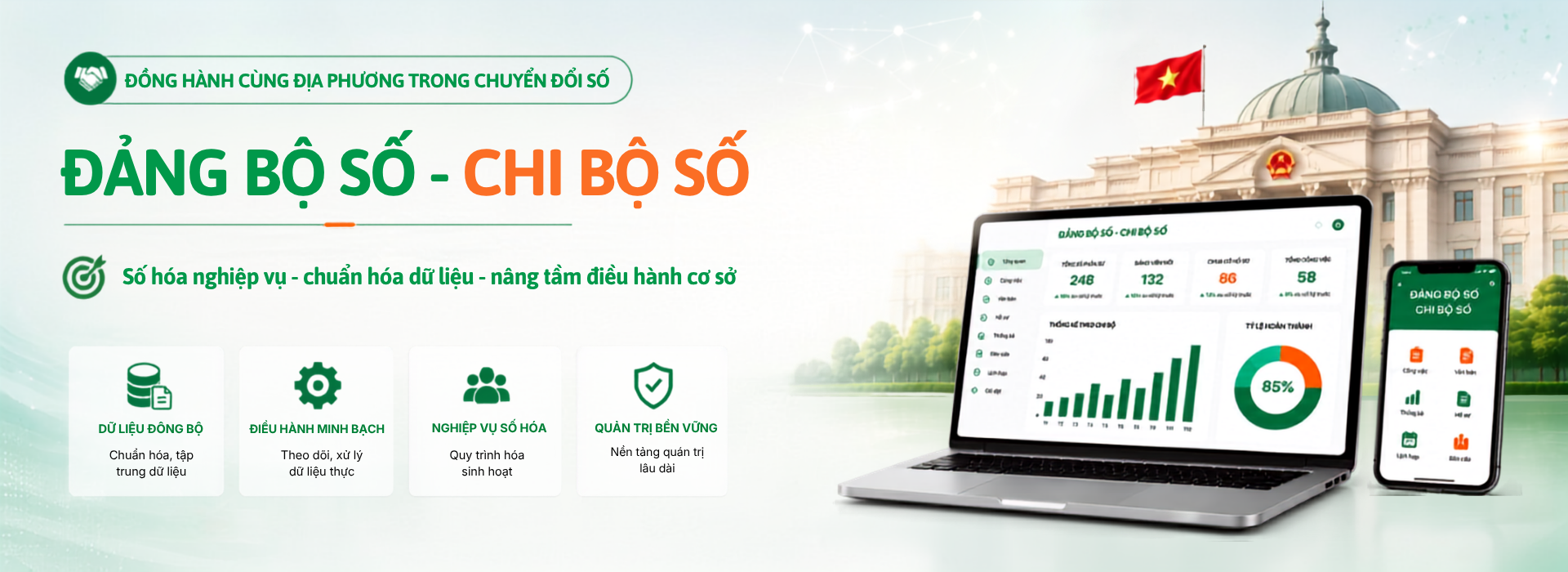 Banner Chuyển đổi số
